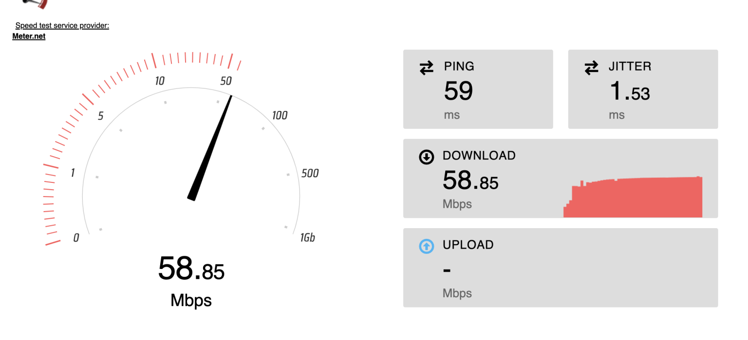 BSNL Speed Test